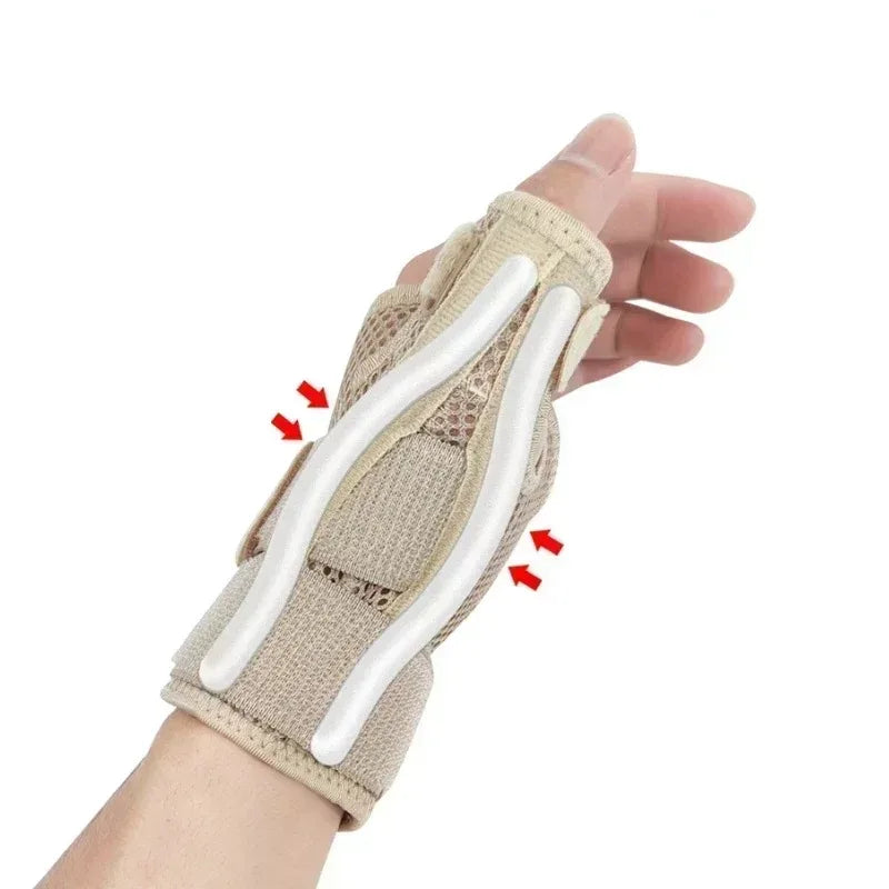 1Pcs Flexible Splint Wrist Thumb Support Brace for Tendonitis Arthritis Breathable Thumb Protector Guard Fits Right & Left Hand